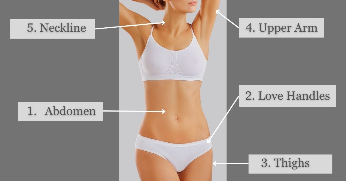 Liposuction aftercare